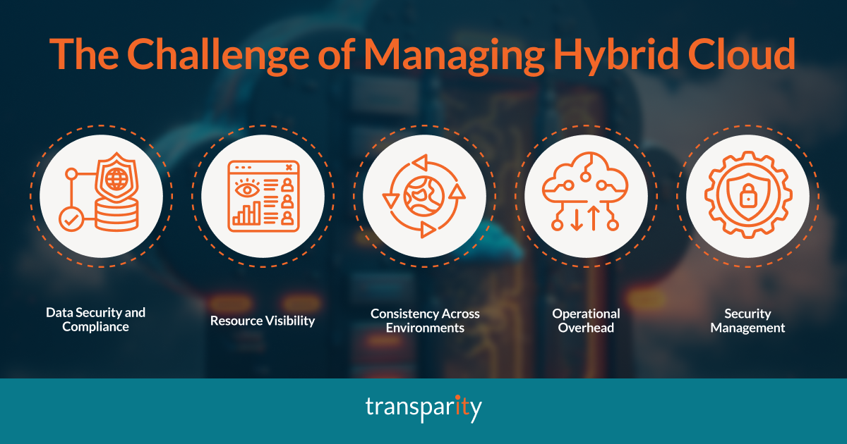 Managing hybrid cloud - challenges
