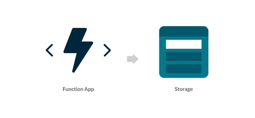 Transparity Images for blog v1 2 062323 1024x475 1 1