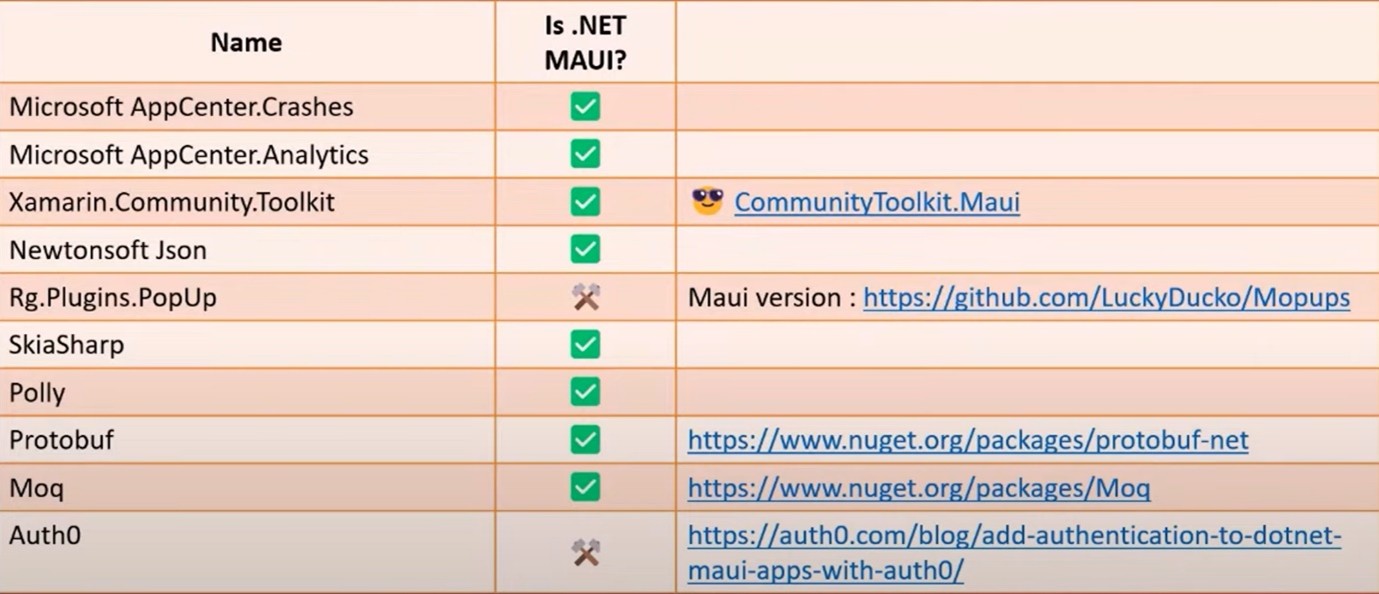 Xam MAUI 1 3.png