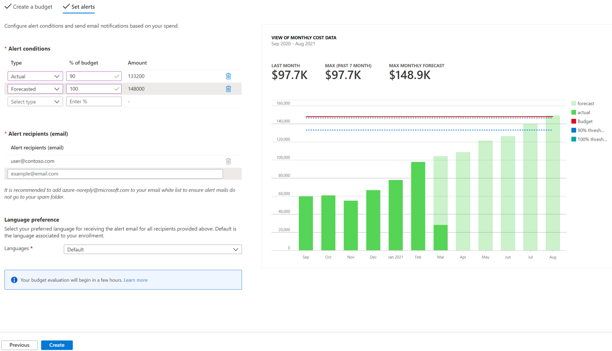 budget set alert 2048x1176 1